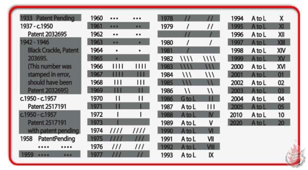 灌水闲聊紫锋-zippo打火机爱好者|zippo老机|zippo打火机|zippo真假